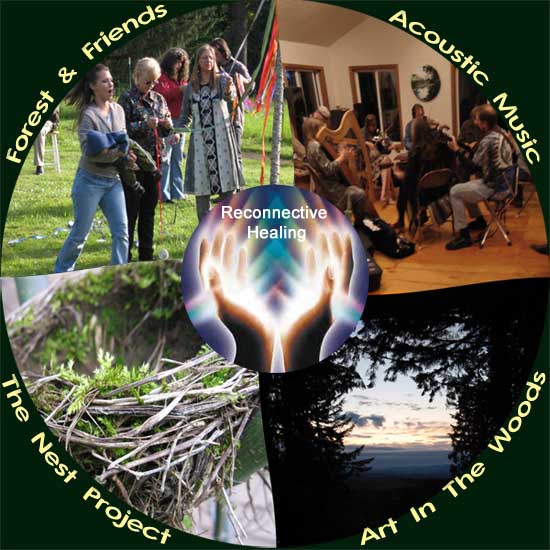 Dancing Trees Sanctuary For The Arts
